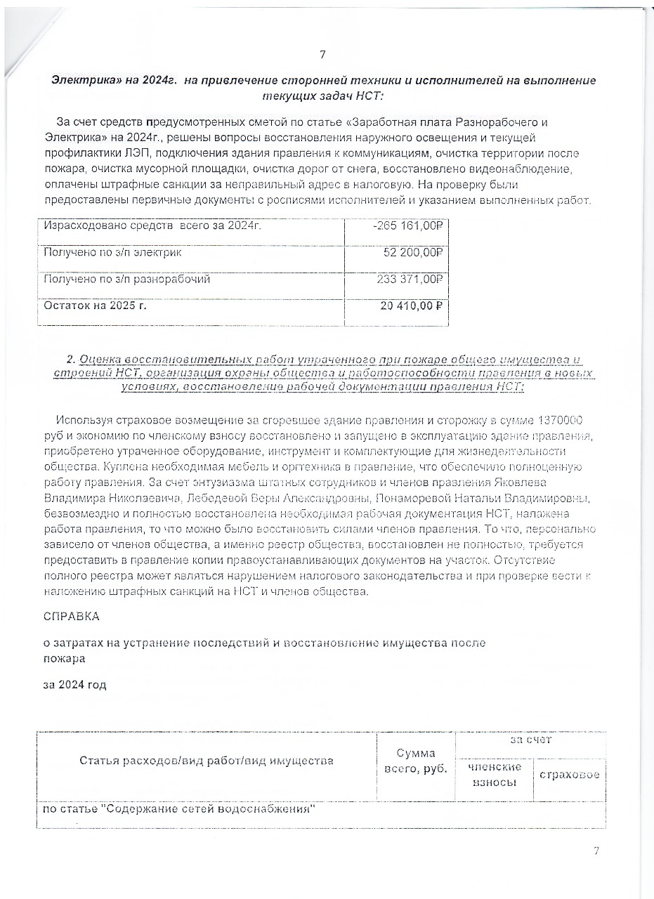 акт 7