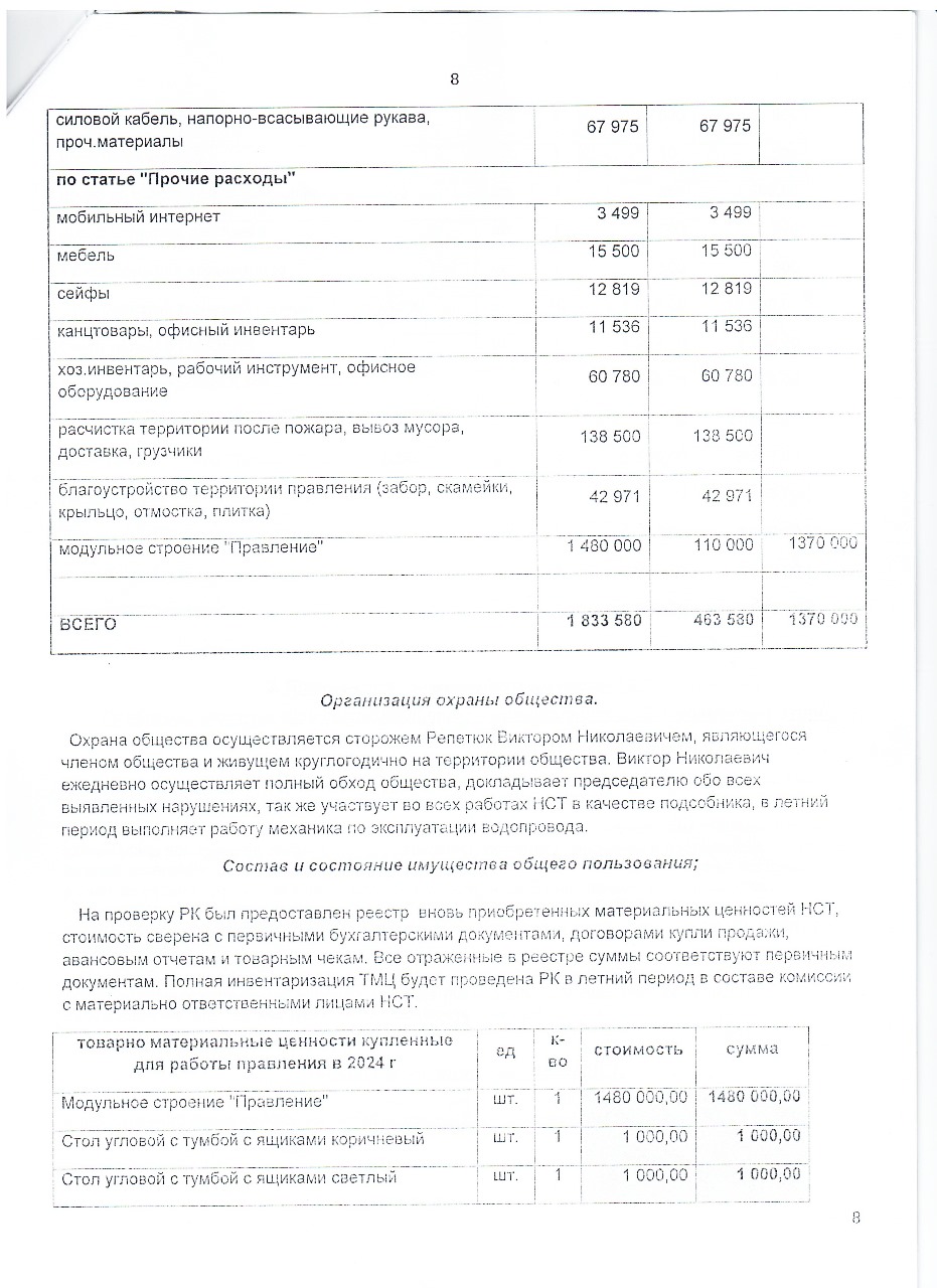 акт 8