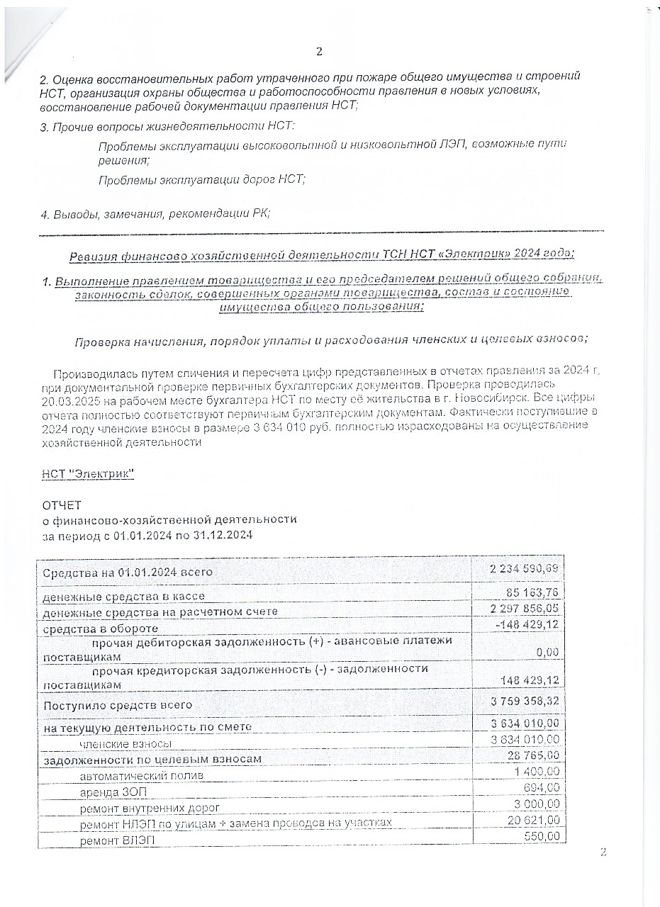 акт 2