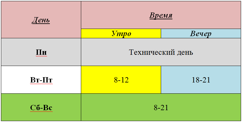 вода график дача